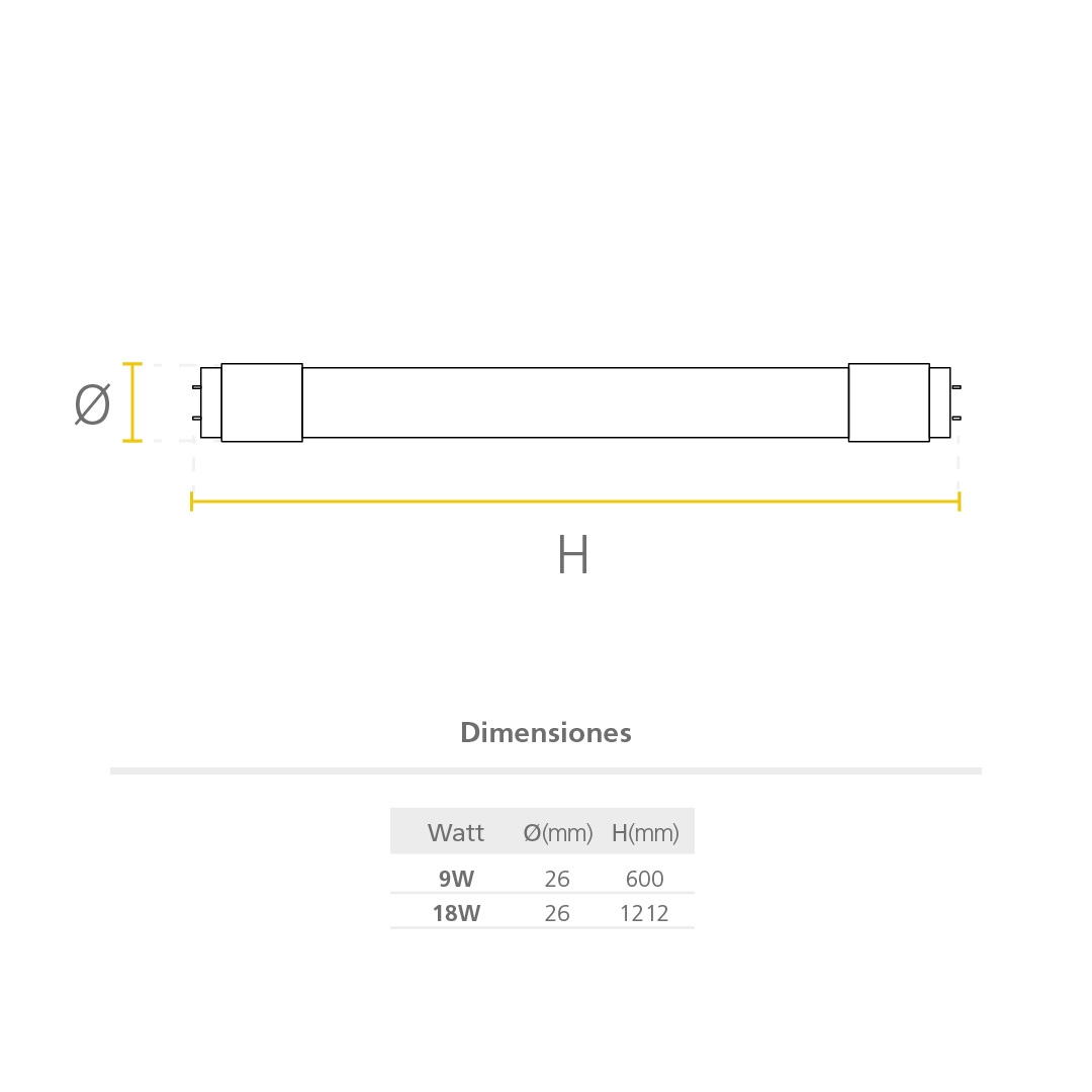 Led Tube vidrio dimensiones