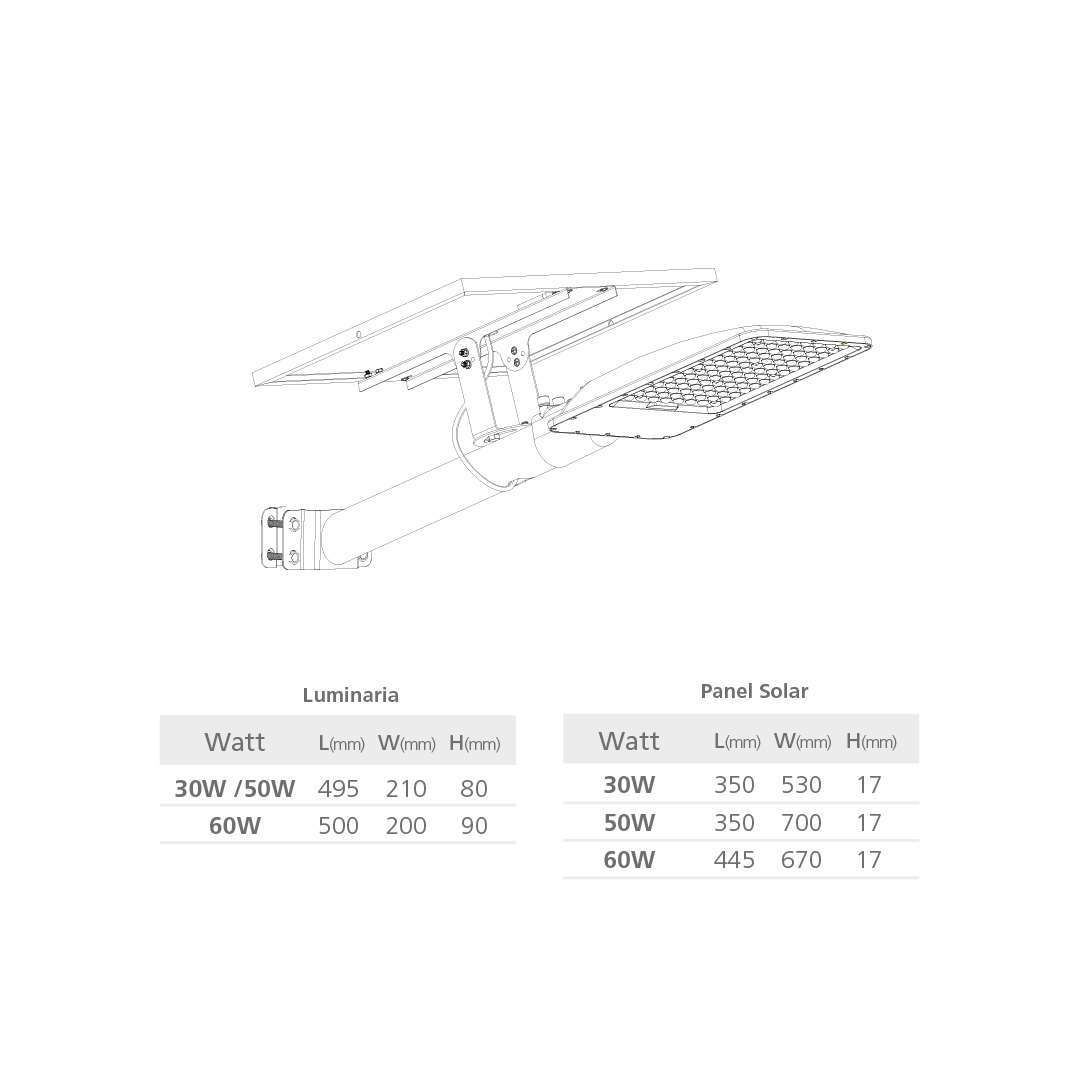 Kit Solar Integrado Todo En Dos S30 / S50 / S60