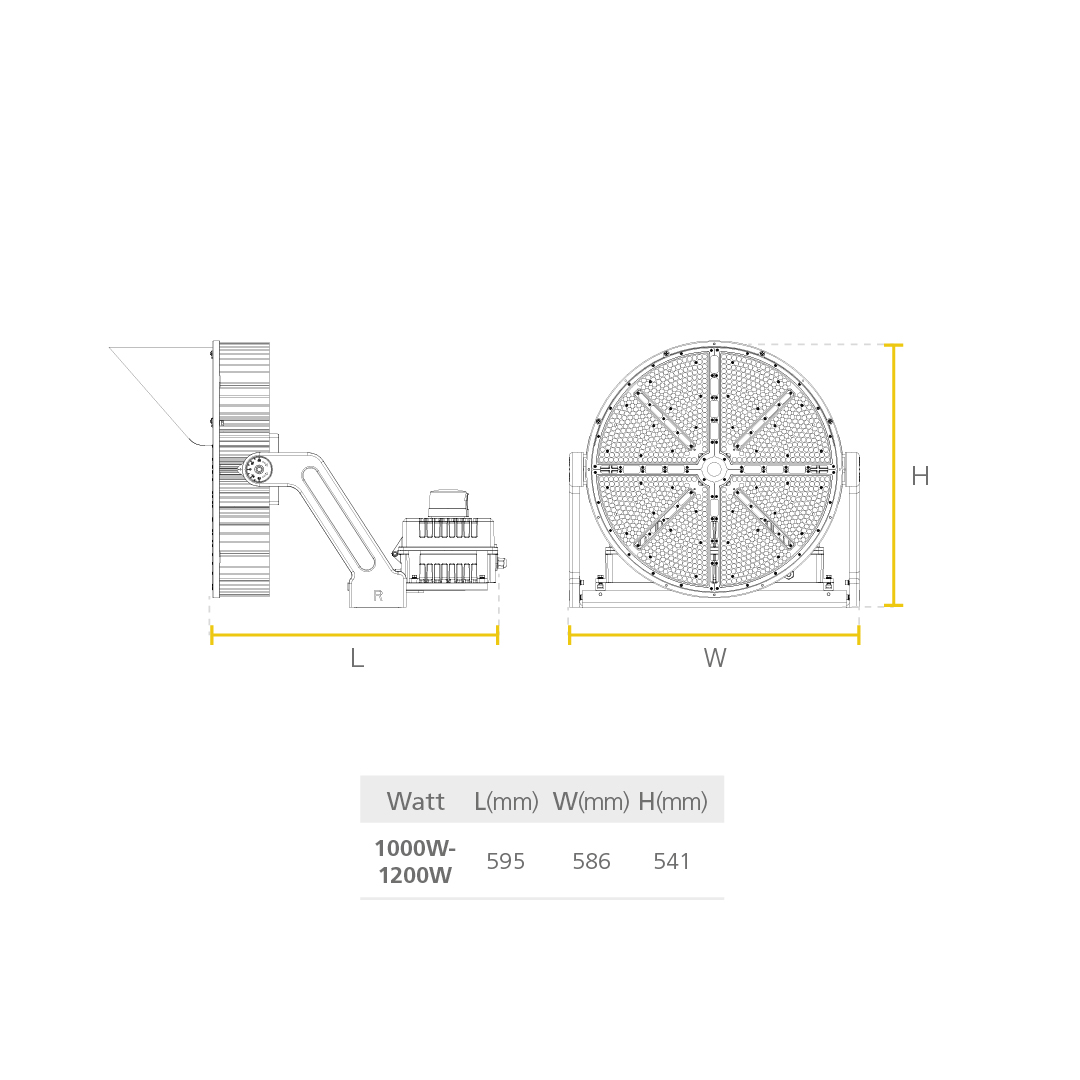 Led SYLVEO PRO RD