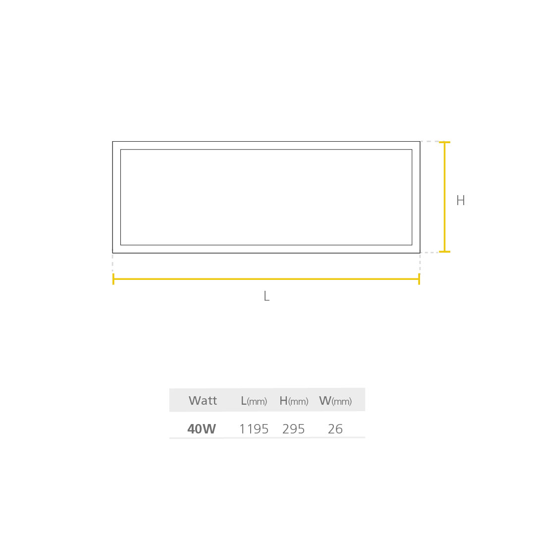 Led Panel Backlit RC