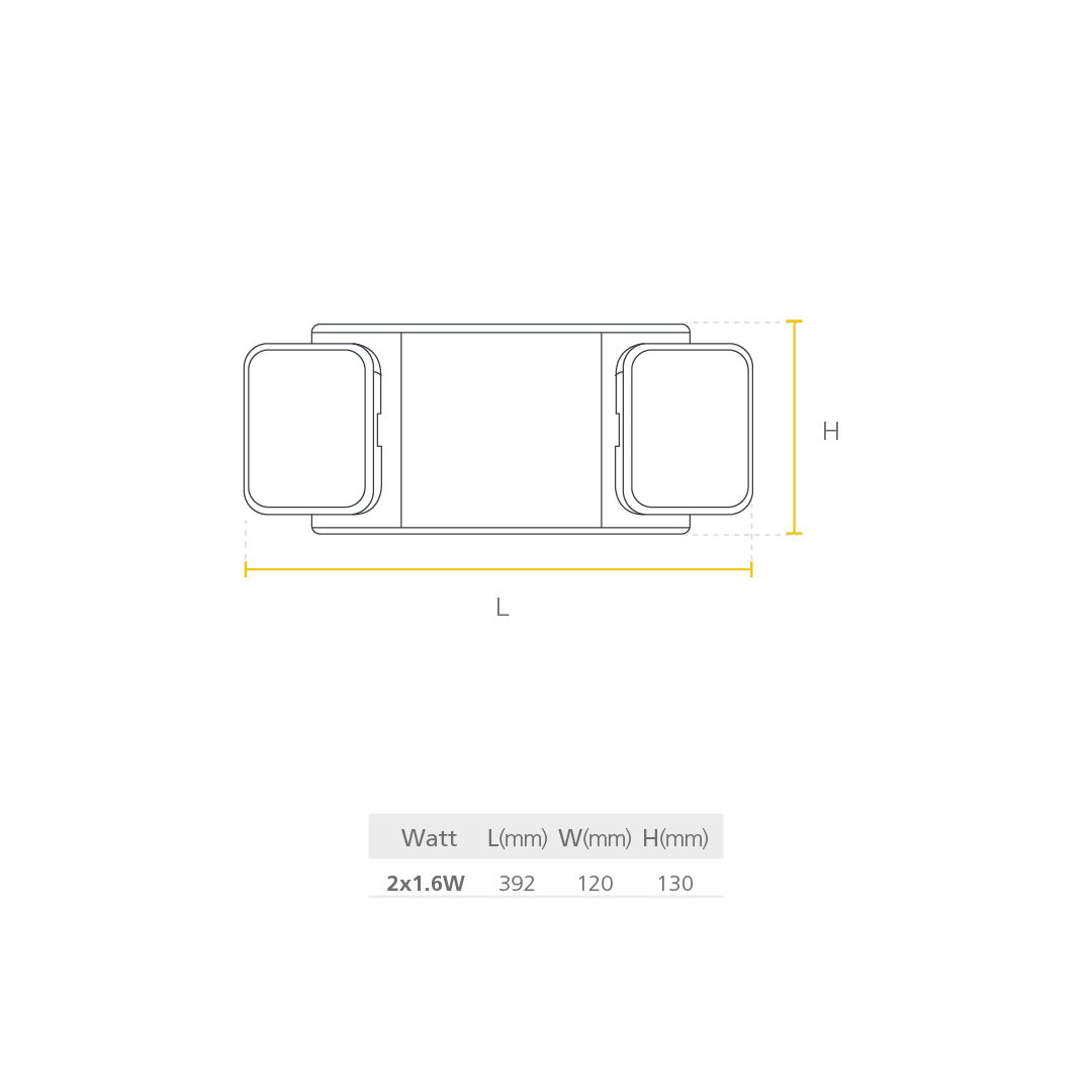 Led Emergencia R1