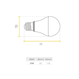 Led toledo Sensor dimensiones