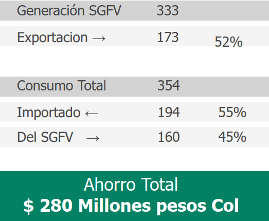 Ahorro y Sostenibilidad.png