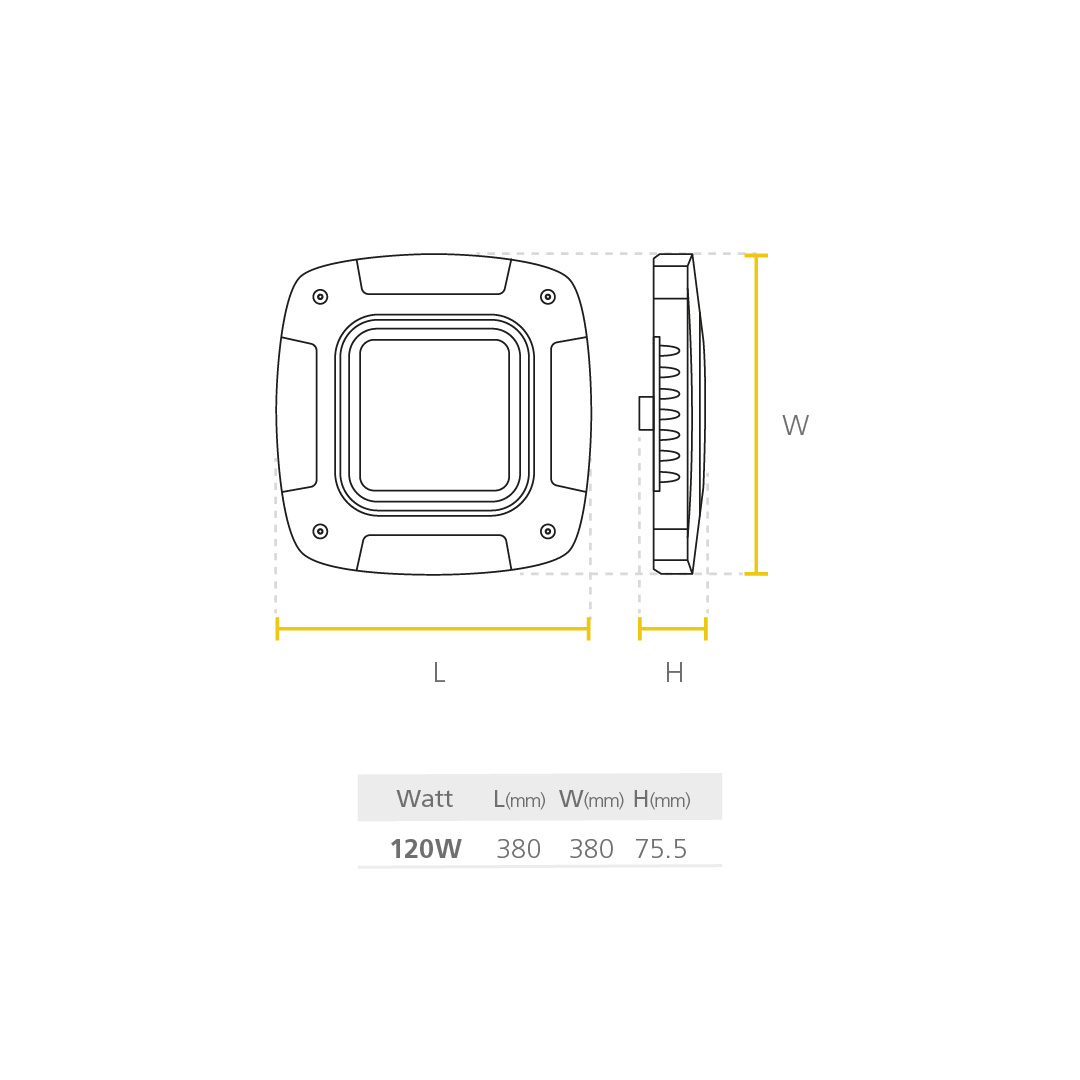 Led High Bay Canopy Sobreponer