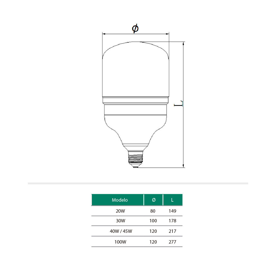 Led Toledo High Power