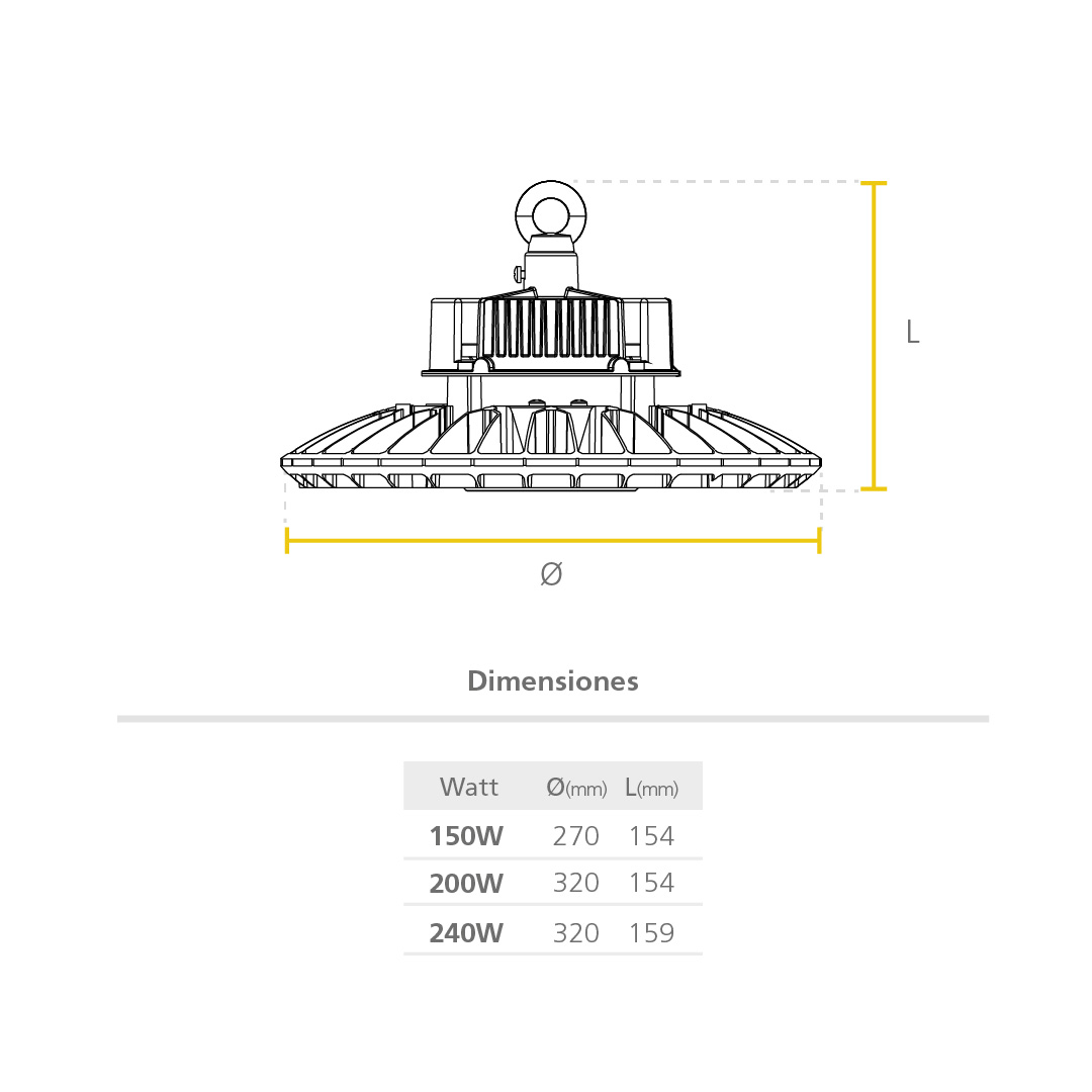 Led High Bay GC350 3CCT