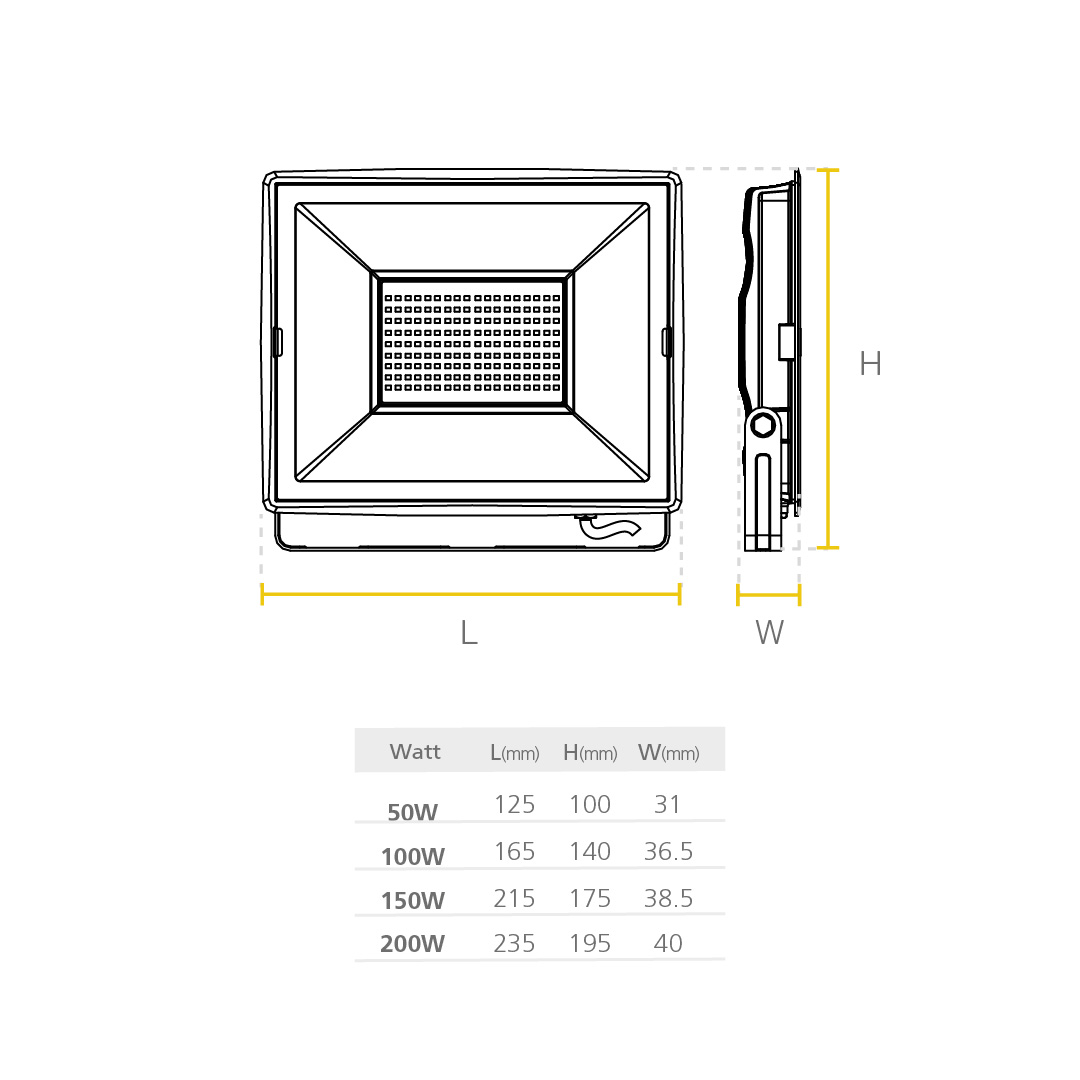 Led Reflector Jeta ST