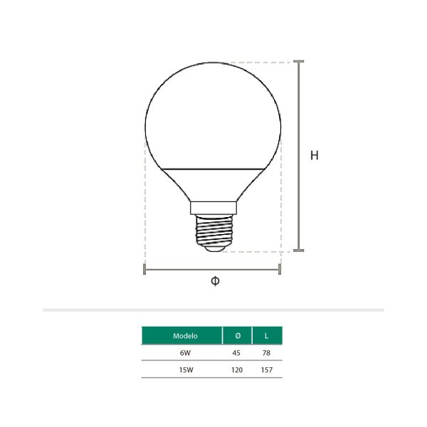 Led toledo Globo